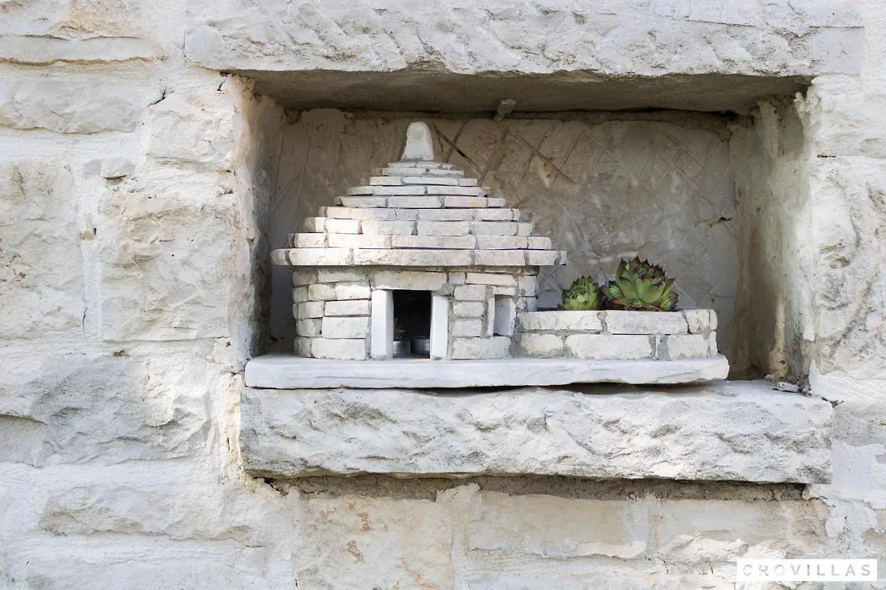 Ive Villa Orbanici